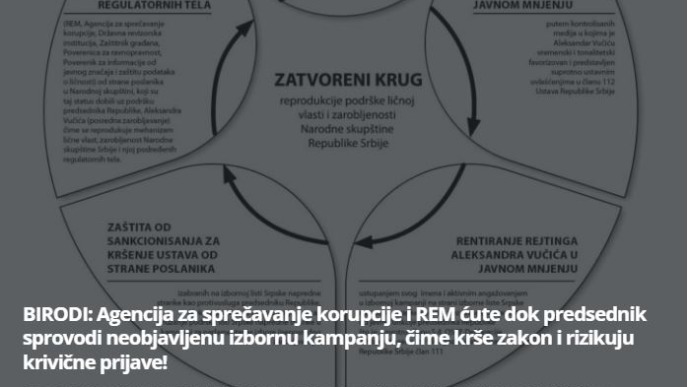 Komisija da predstavi plan